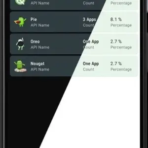 AppChecker mod apk