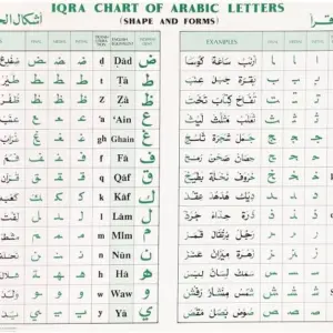 Mô tả hình ảnh: Giao diện ứng dụng Arabic Alphabet trên điện thoại