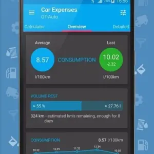 Car Expenses Manager Pro mod android free