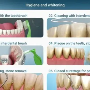 Mô tả hình ảnh ứng dụng Dental 3D trên điện thoại