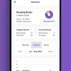 EZ Habit mod android free