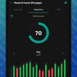 HabitNow Daily Routine Planner mod android free