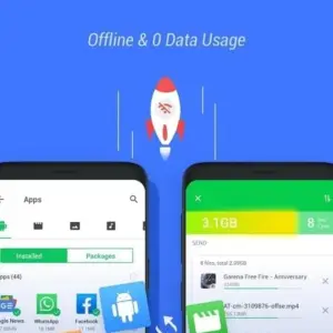 InShare mod
