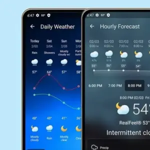 Local Weather Forecast mod