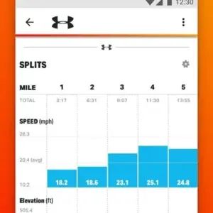 Map My Ride mod apk