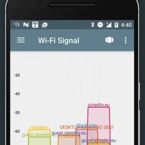 Network Analyzer Pro mod