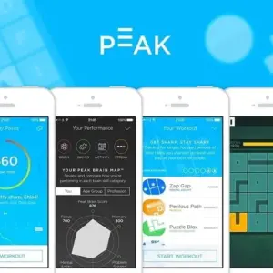 Mô tả ứng dụng Peak trên điện thoại