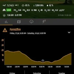Simple Weather Clock Widget mod apk free