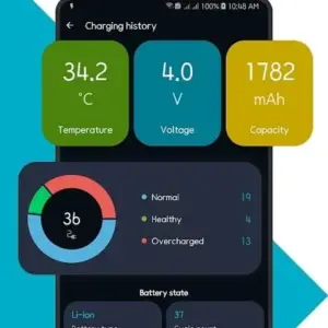 Smart Charging Charge Alarm mod apk
