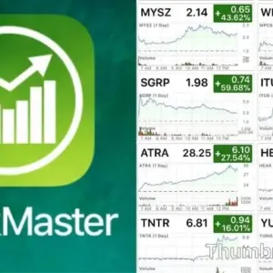 Mô tả ứng dụng Stock Master