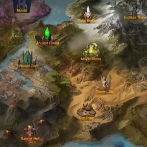 True God Idle RPG android