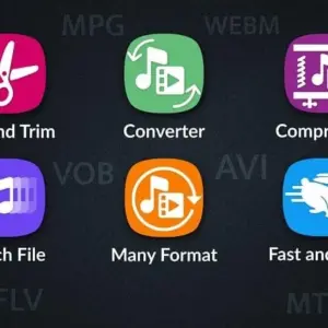 Mô tả ứng dụng Video Converter