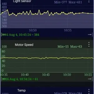 Virtuino 6 mod apk