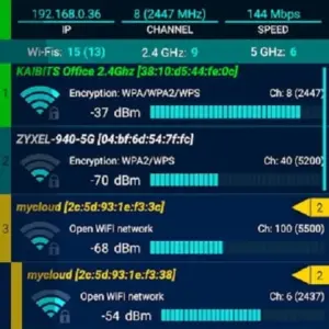 WiFi Overview 360 Pro mod