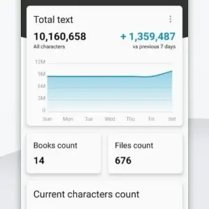 Writer Lite mod apk free